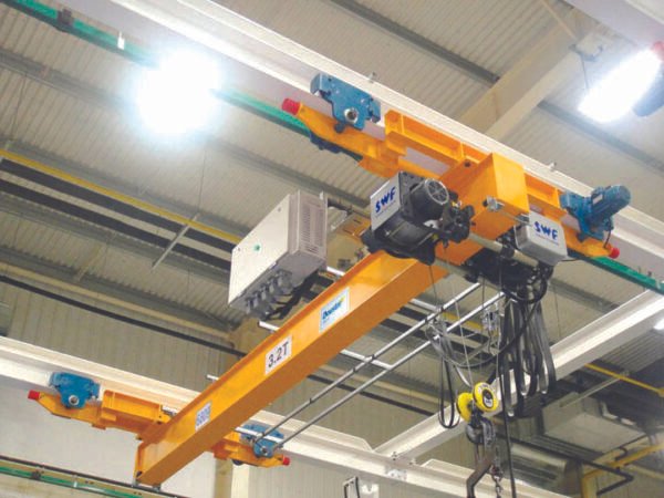 Wall Mounted Console Cranes