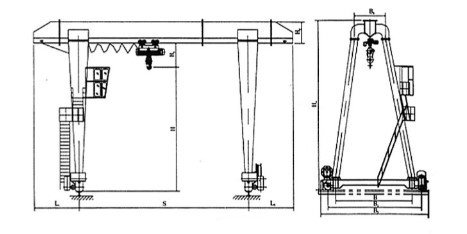 gantry crane parts